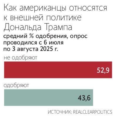 Согласно существующей практике, доклад госдепа не влечет за собой прямых последствий для стран, которым приписываются проблемы с соблюдением прав человека