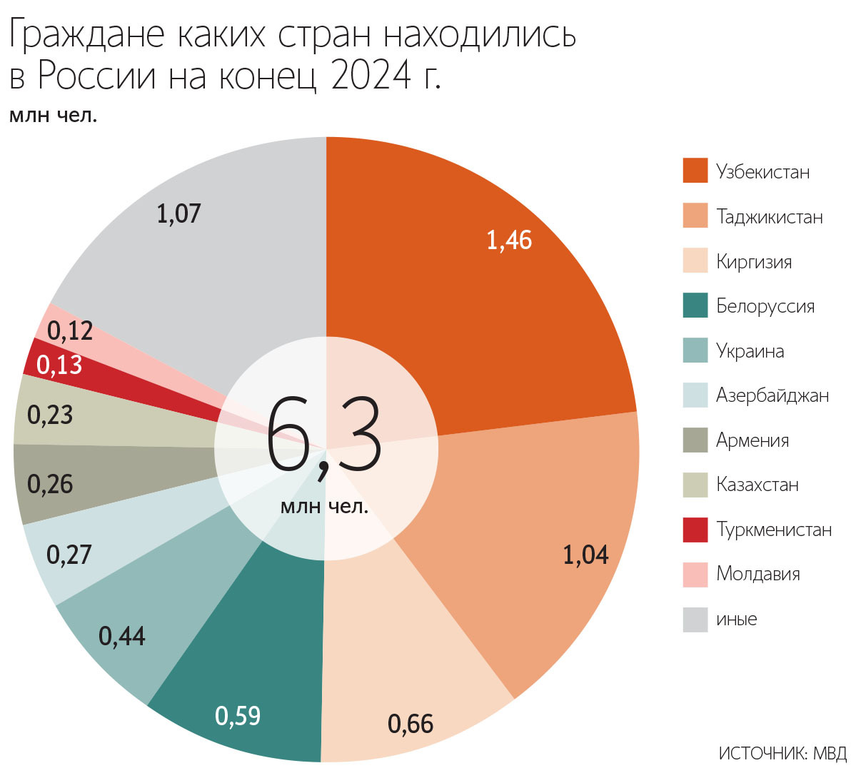 Преподаватели должны взять на заметку фразы в письменных работах обучающихся, которые говорят о пренебрежительном отношении к исторической памяти, традиционным российским ценностям и госсимволике