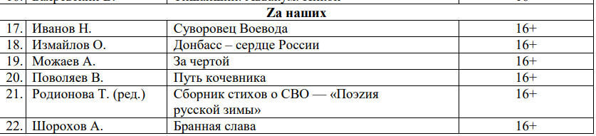 Максим Стулов / Ведомости