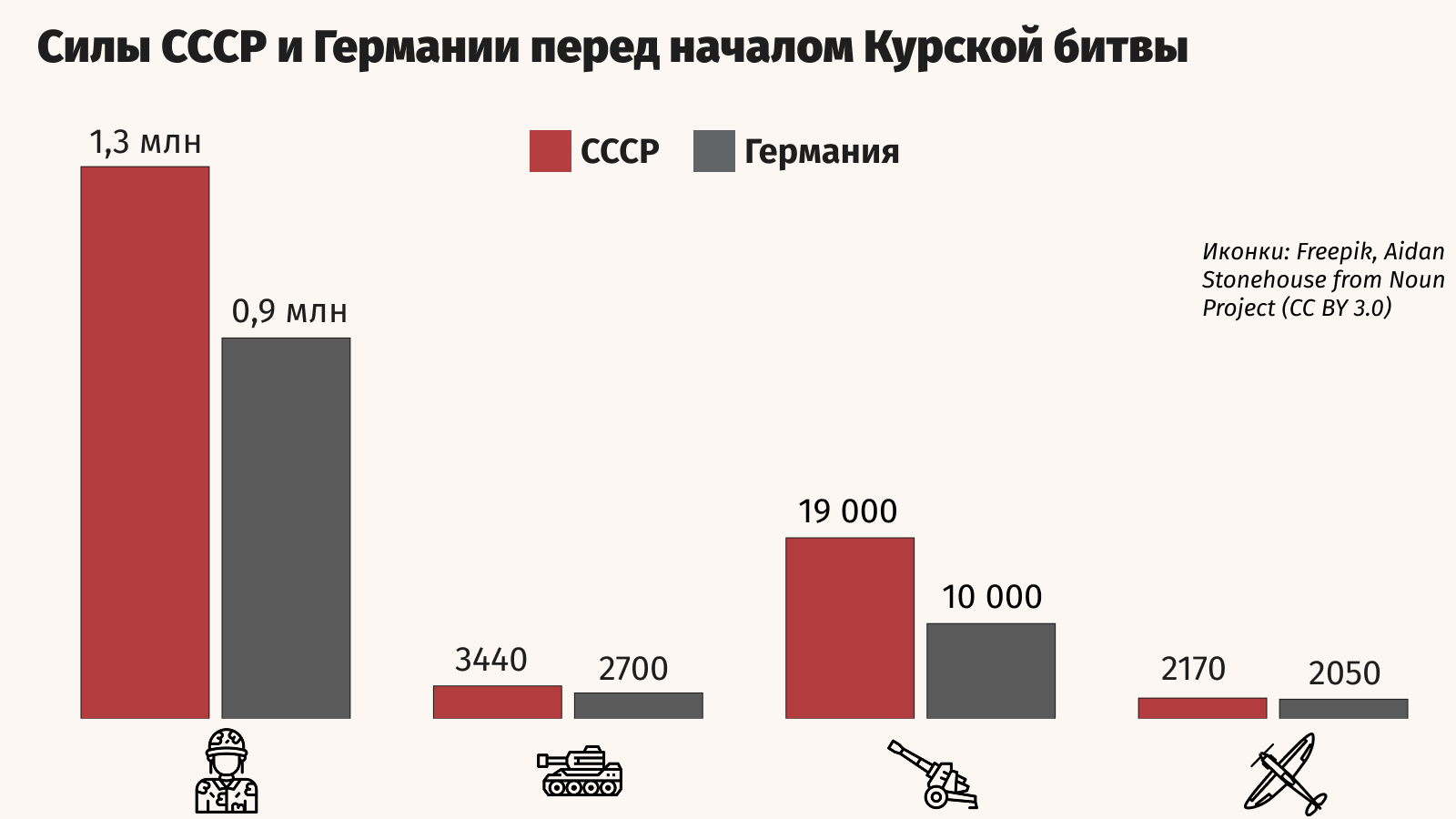 Наталья Боде / РИА Новости