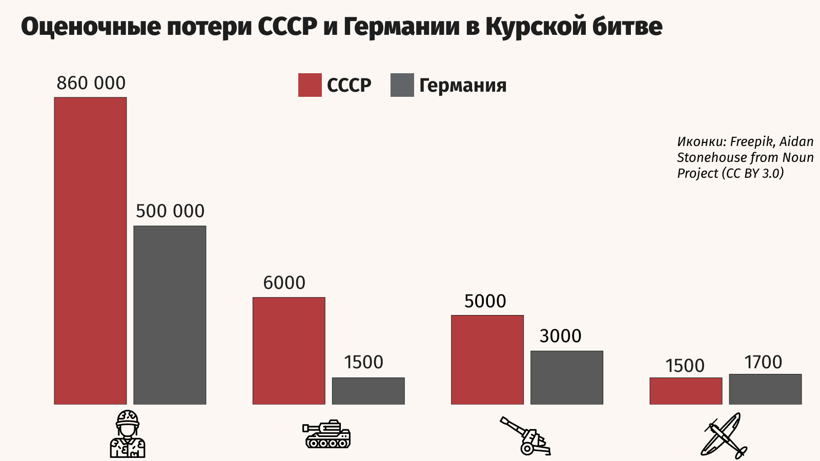 Наталья Боде / РИА Новости