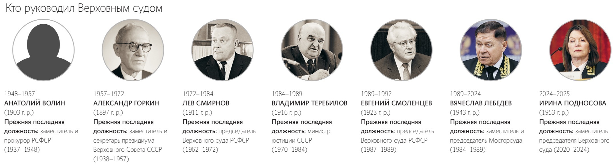 Игорь Краснов послужит закону на новом месте работы