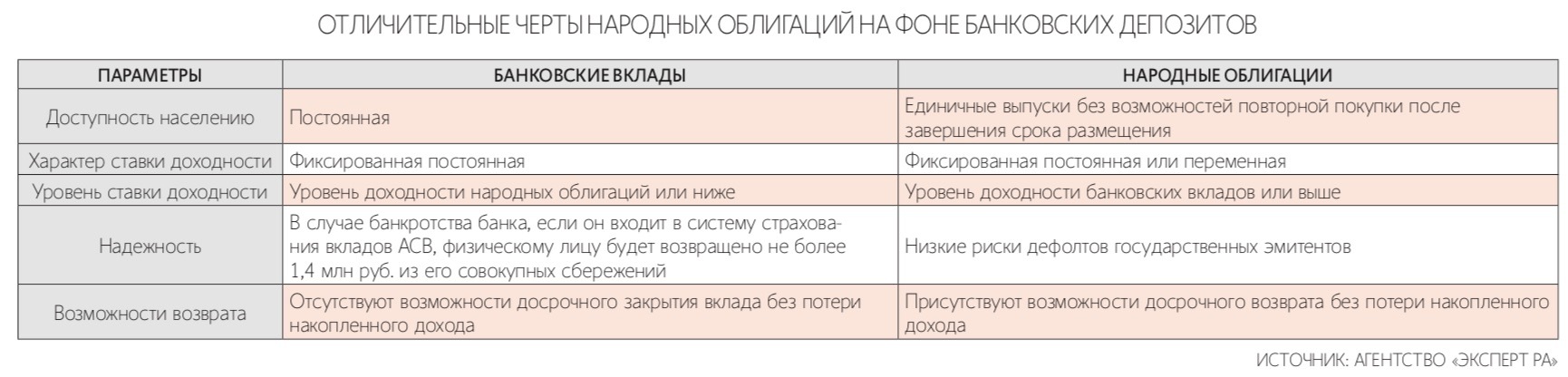 Андрей Гордеев / Ведомости