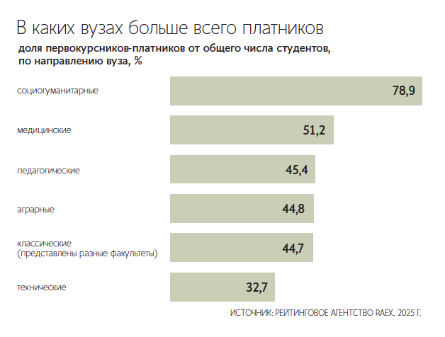 Наталья Шатохина / ТАСС