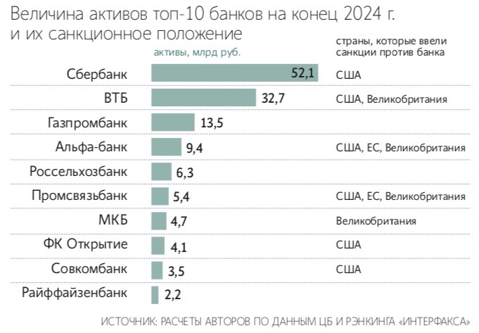 Максим Стулов / Ведомости
