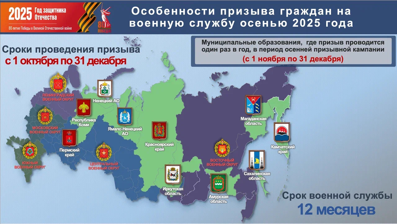 Петр Ковалев / ТАСС