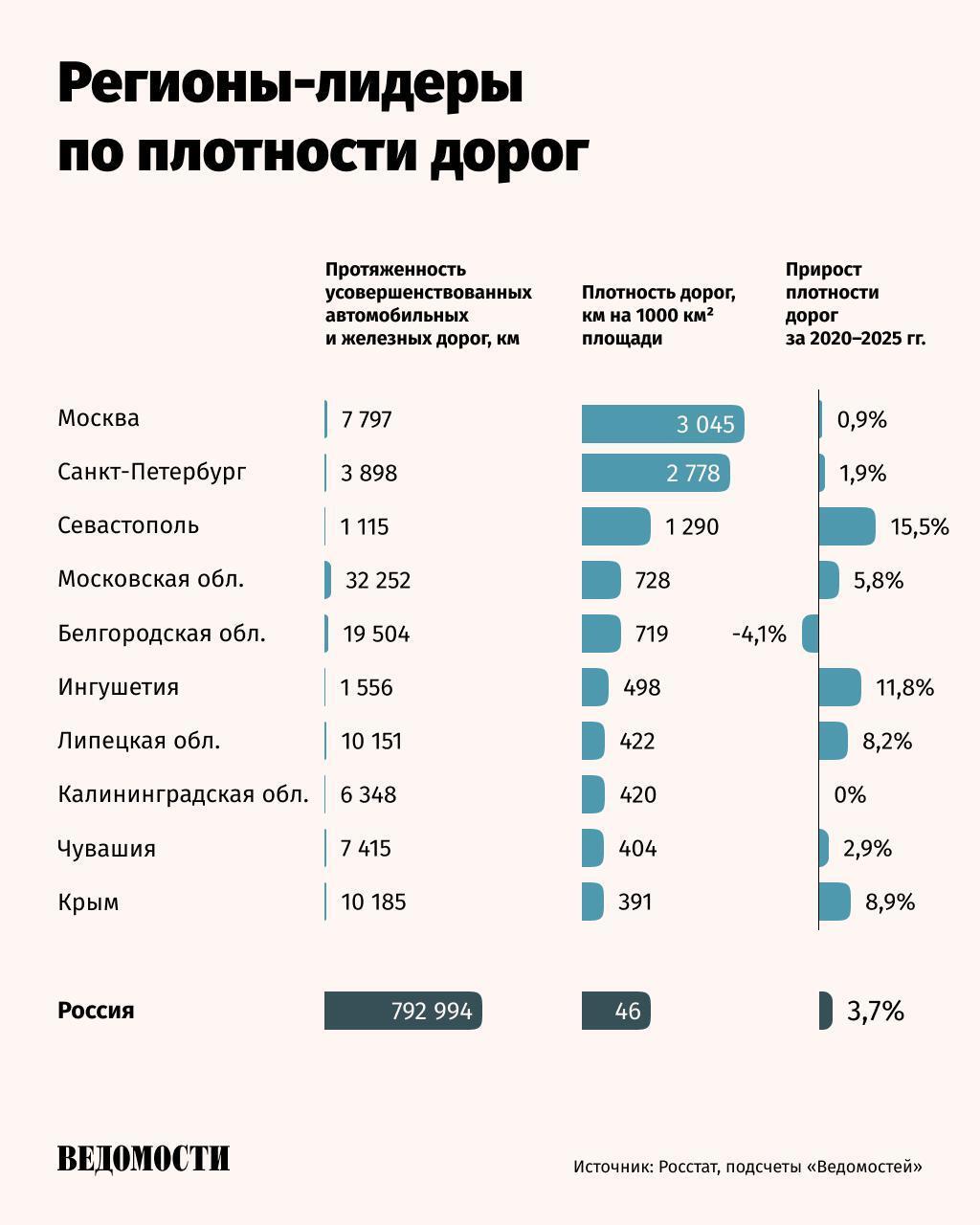 Алексей Мальгавко / РИА Новости