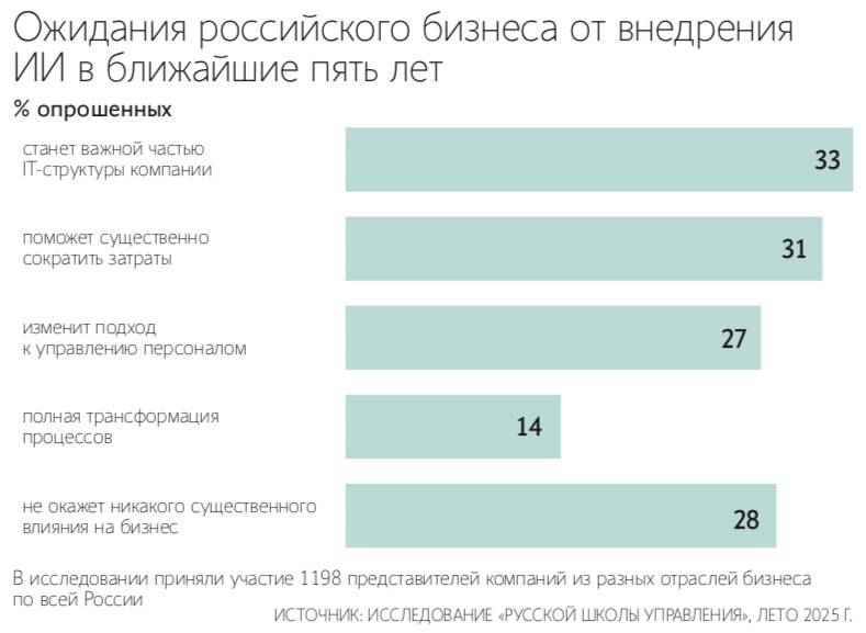 Solen Feyissa / Unsplash