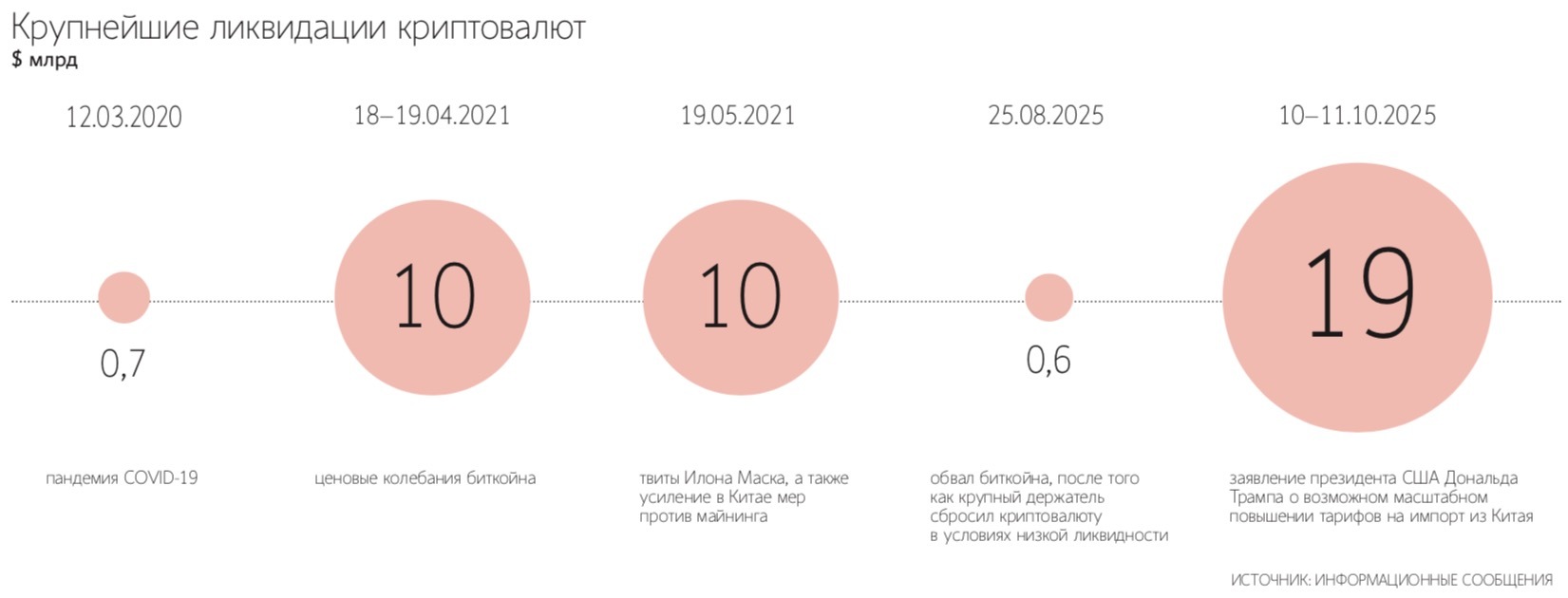 Liu Junfeng / ТАСС
