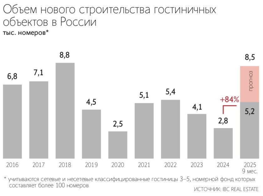Francesco Ungaro / Pexels