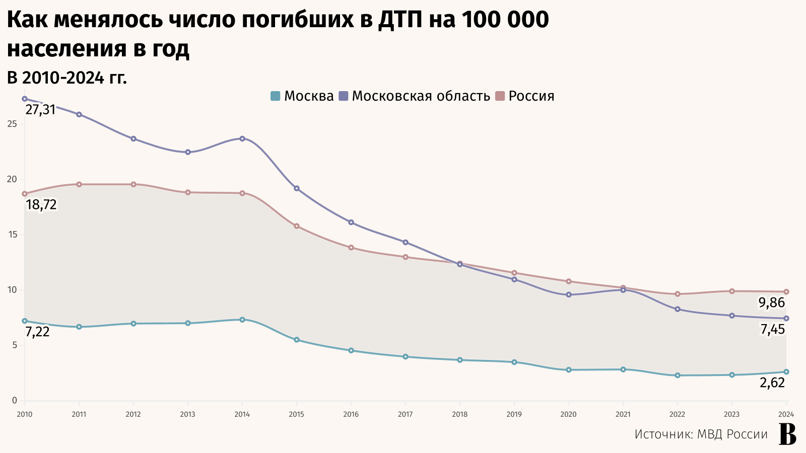 Александр Вильф / РИА Новости