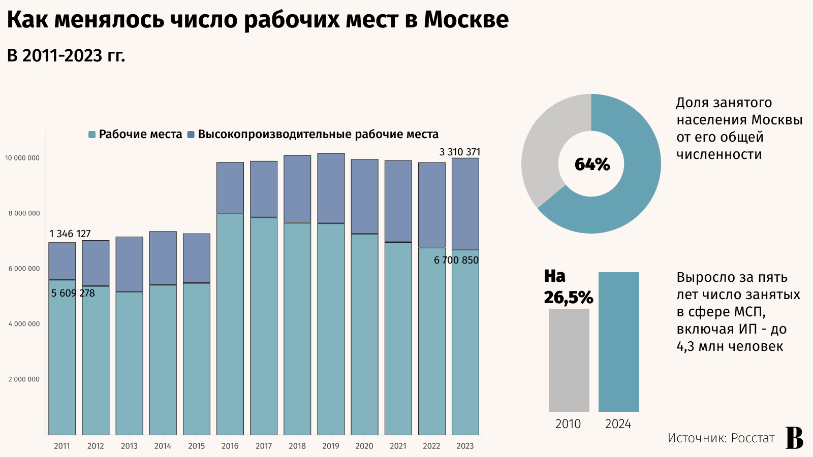 Александр Вильф / РИА Новости