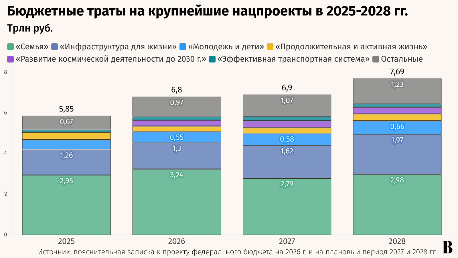 Максим Стулов / Ведомости