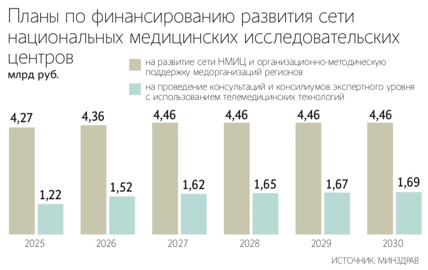 Валерий Матыцин / ТАСС
