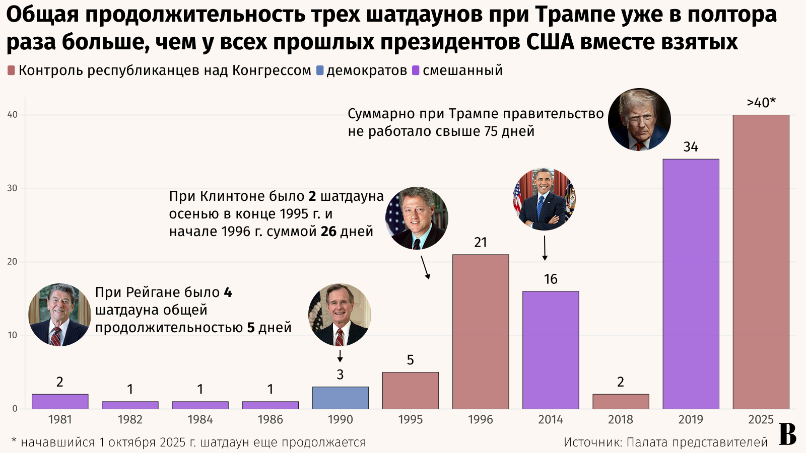 Jose Luis Magana / AP