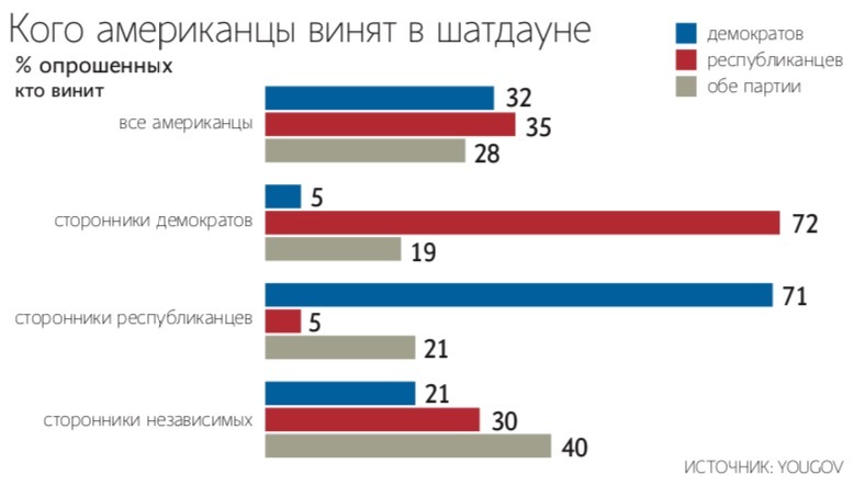 TOM BRENNER / GETTY IMAGES VIA AFP
