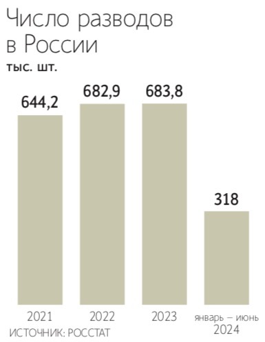 Александр Авилов / Агентство «Москва»