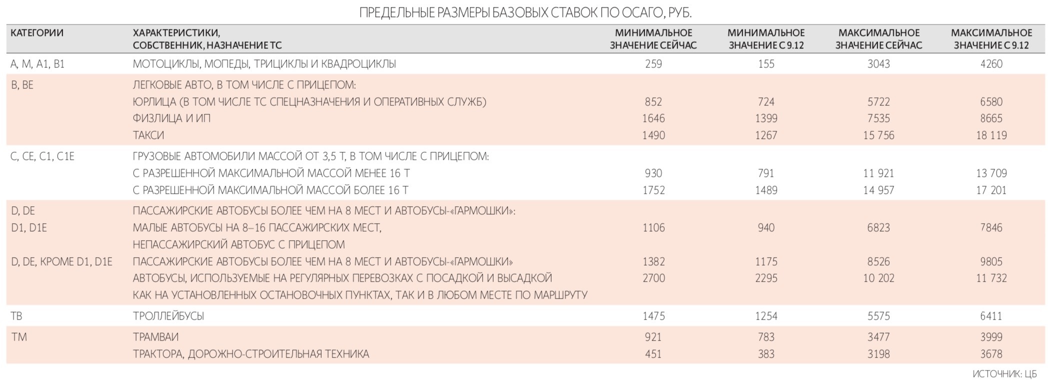 Григорий Сысоев / РИА Новости