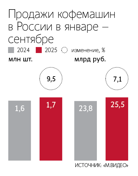 Tim Martin / Unsplash