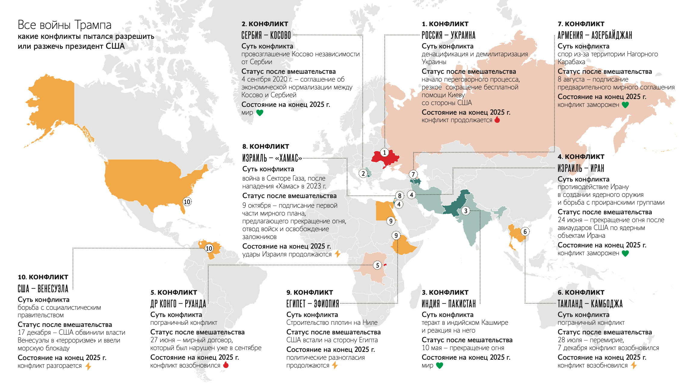  Дональд Трамп стал главным событием 2025&nbsp;г.