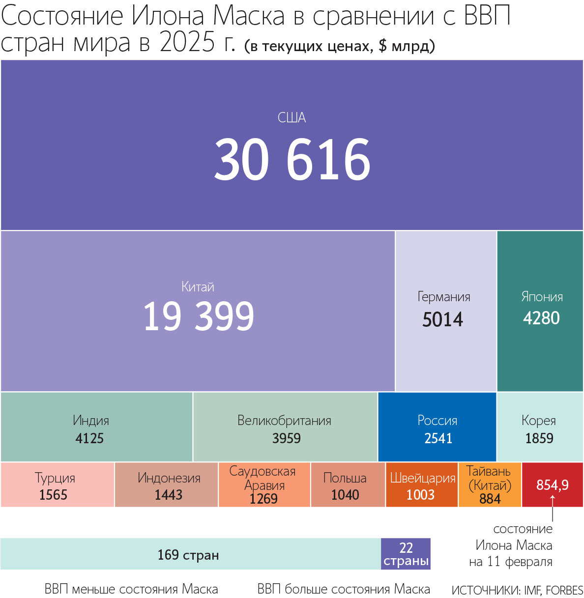 Official White House Photo / Molly Riley / Flickr
