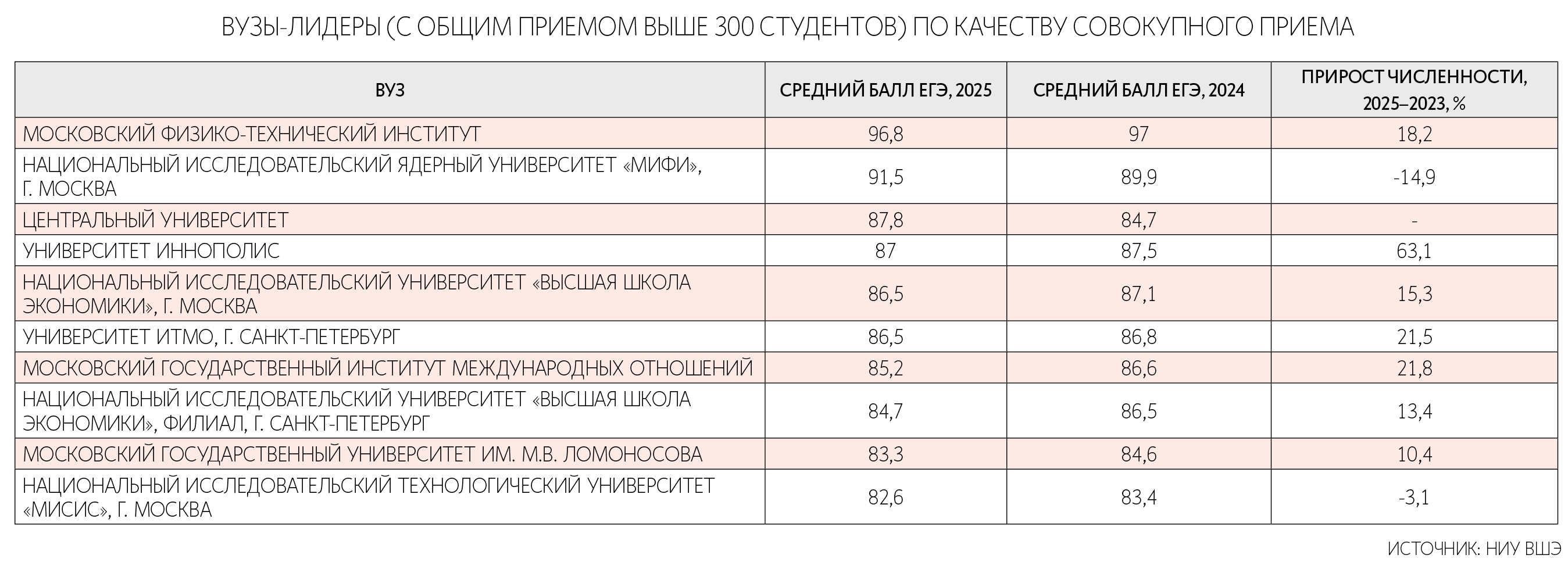 Владимир Гердо / ТАСС