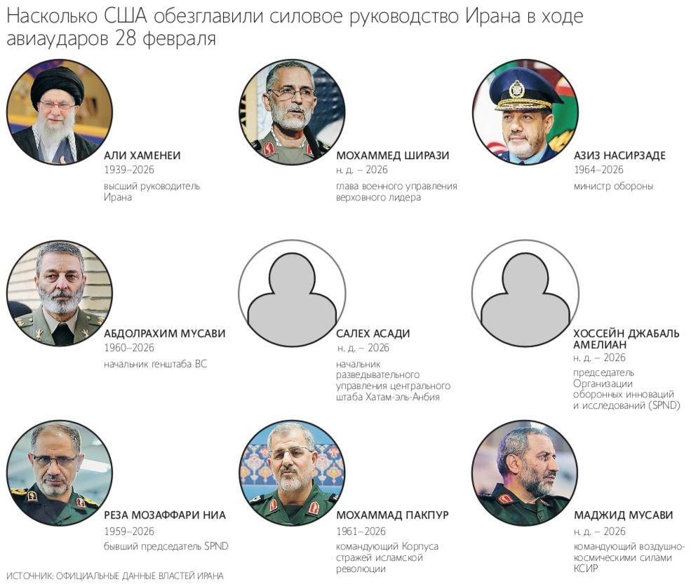 SalamPix / Abaca / Sipa USA / ТАСС