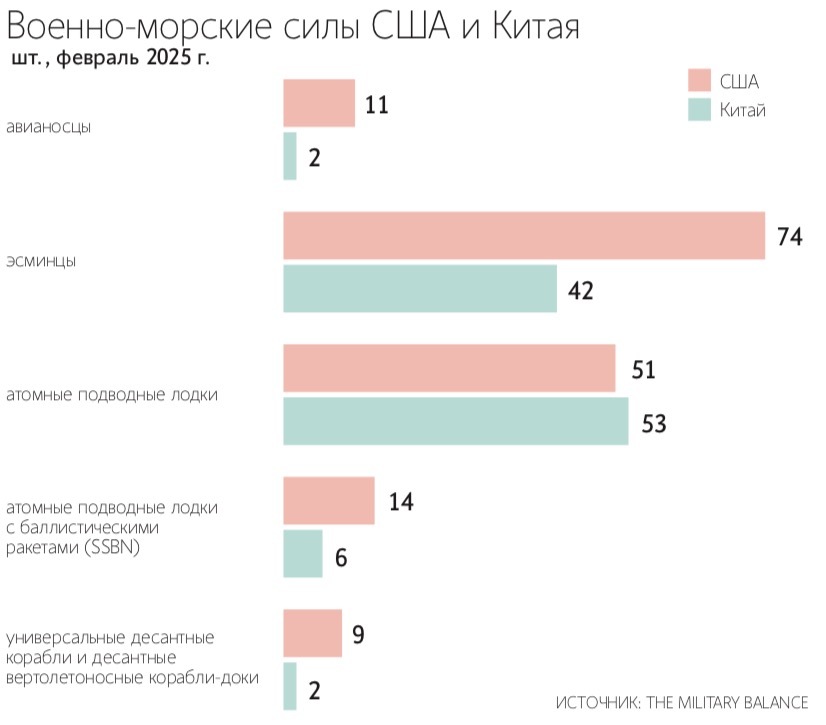 Несмотря на поведение президента США Дональда Трампа, председатель КНР Си Цзиньпин готов к диалогу с ним