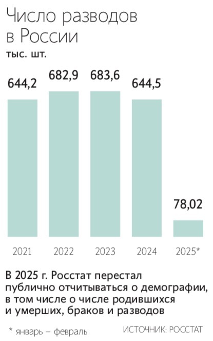 В России женщина стала центральной фигурой в воспитании ребенка, а роль отца чаще сводится к финансовому обеспечению семьи