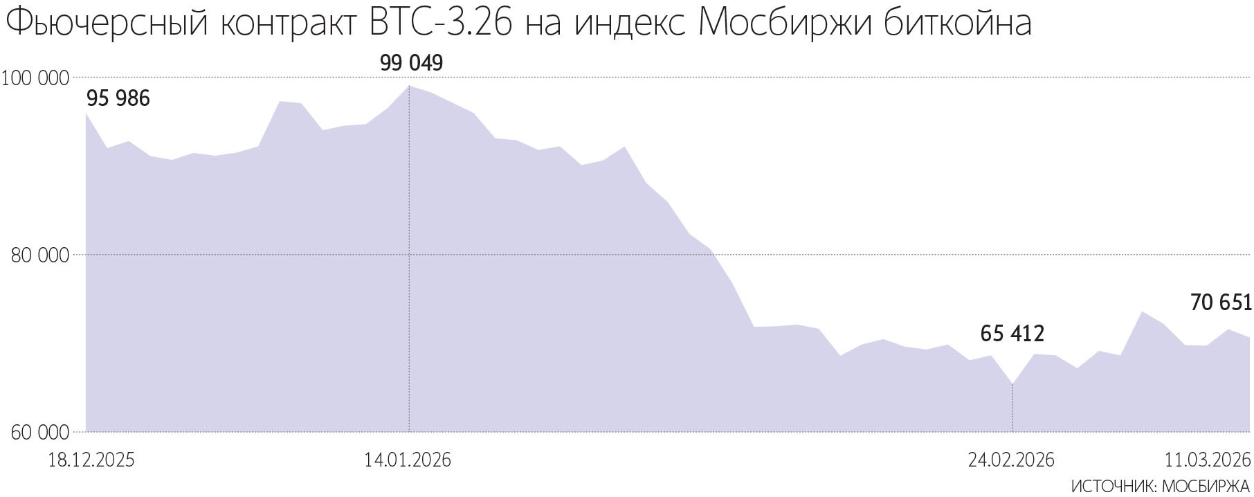 Криптоиндустрия уже превратилась из нишевого явления в крупный мировой рынок, и его регулирование – неизбежный этап развития