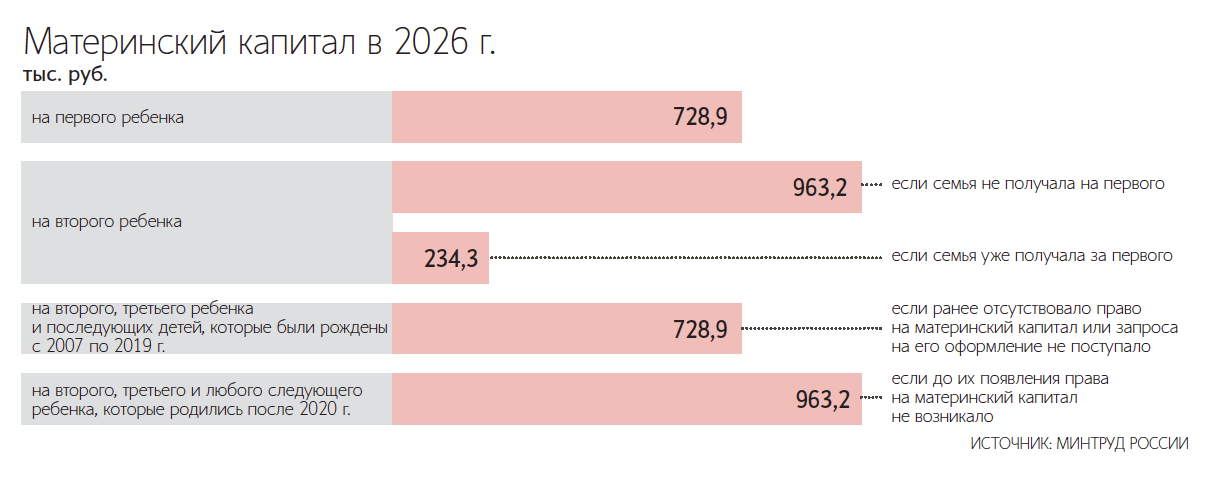 Андрей Гордеев / Ведомости