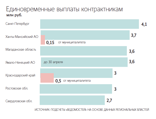 Виталий Тимкив / РИА Новости