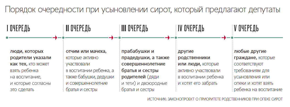 Евгений Биятов / РИА Новости