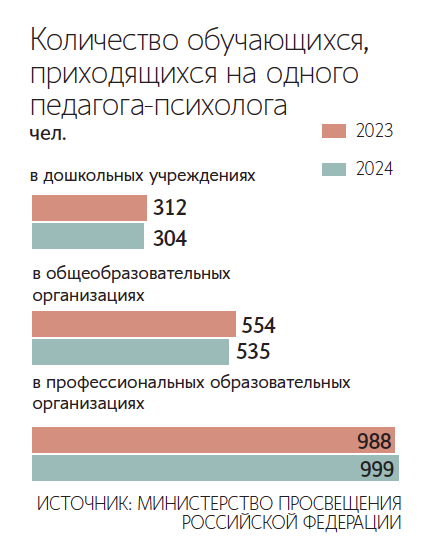 Григорий Сысоев / РИА Новости