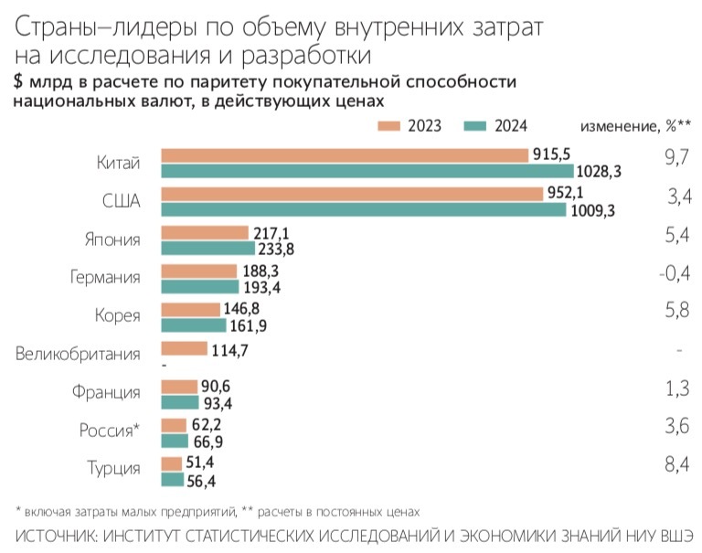 Максим Стулов / Ведомости