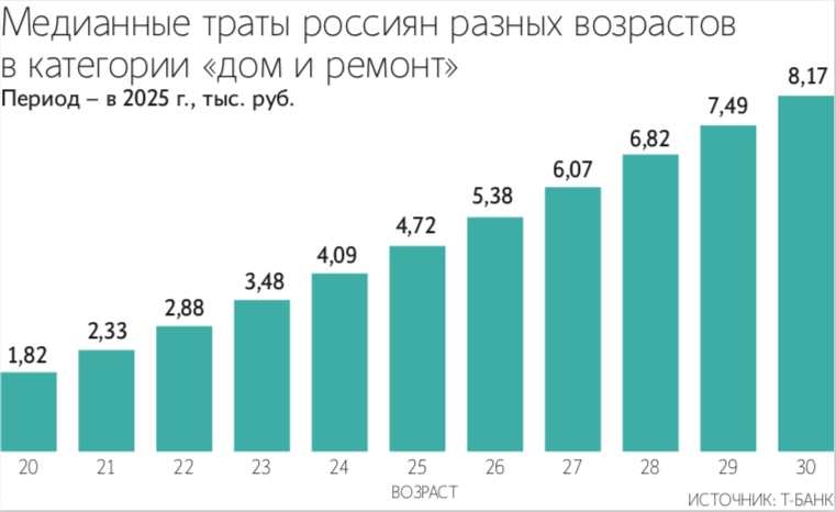Алексей Орлов / Ведомости