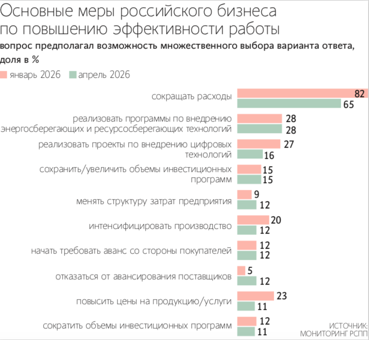 Максим Стулов / Ведомости