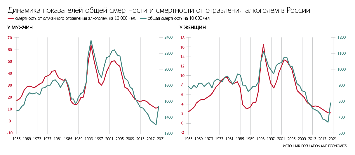 Алексей Орлов / Ведомости