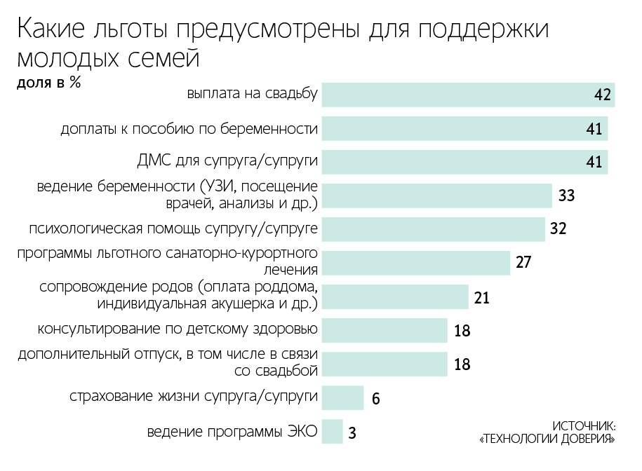 Андрей Гордеев / Ведомости