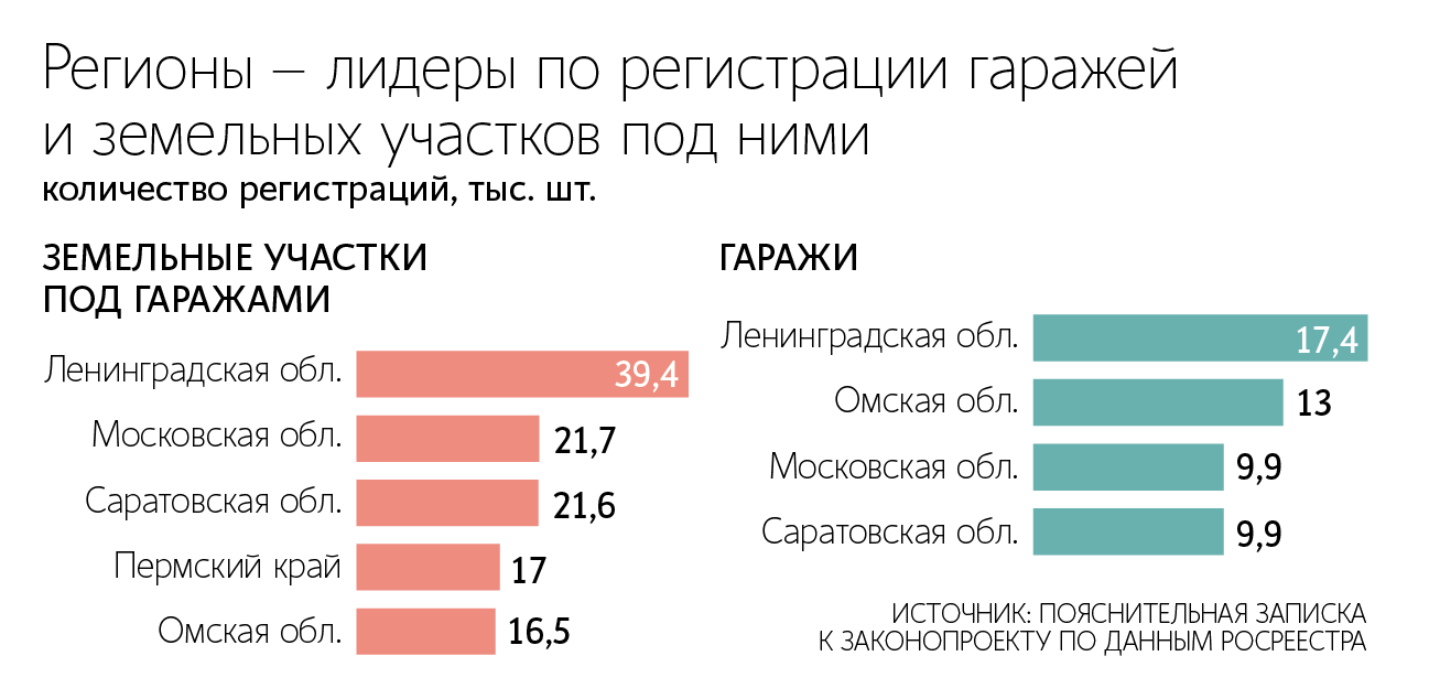 Кирилл Кухмарь / ТАСС