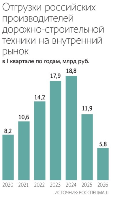 Кирилл Брага / РИА Новости