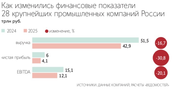 Александр Кондратюк / РИА Новости