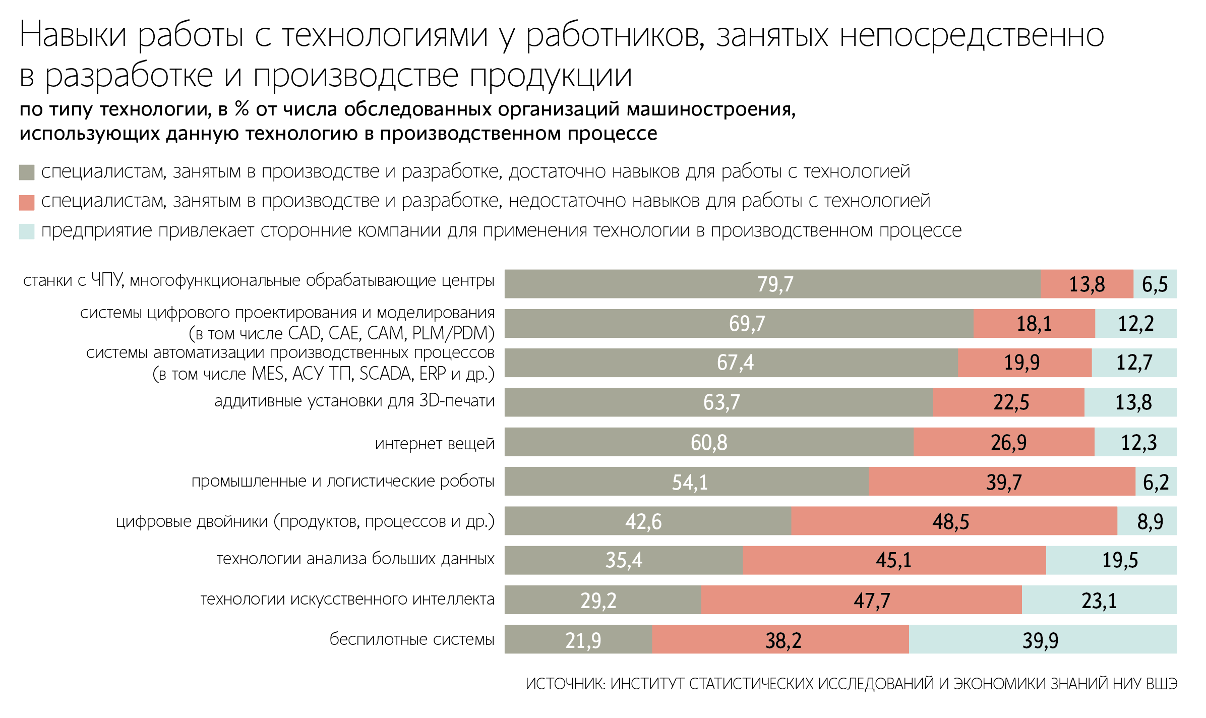 Александр Авилов / Агентство «Москва»