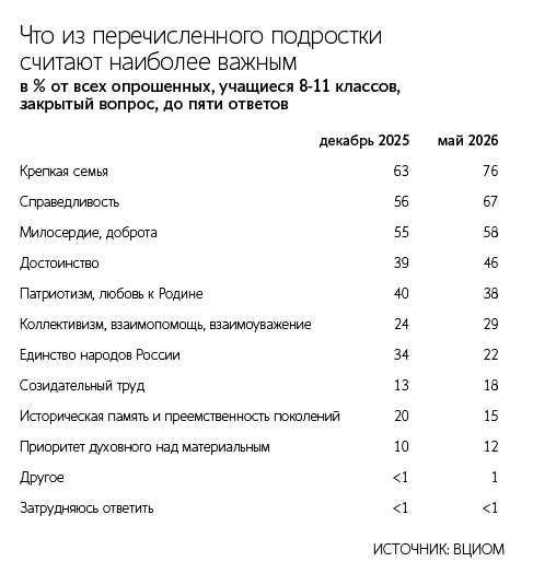 Алексей Орлов / Ведомости