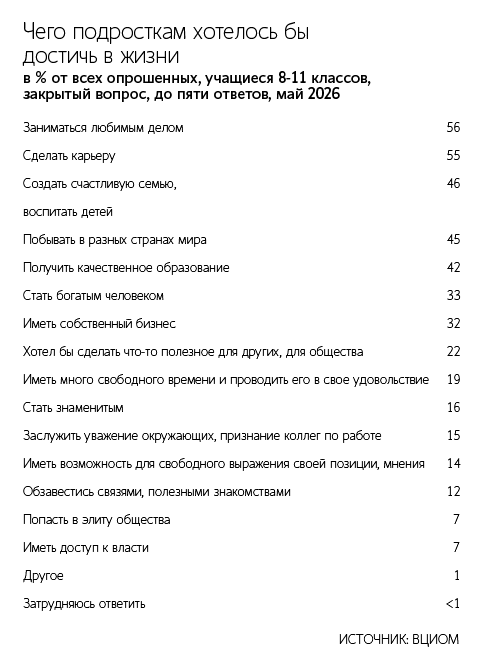 Алексей Орлов / Ведомости