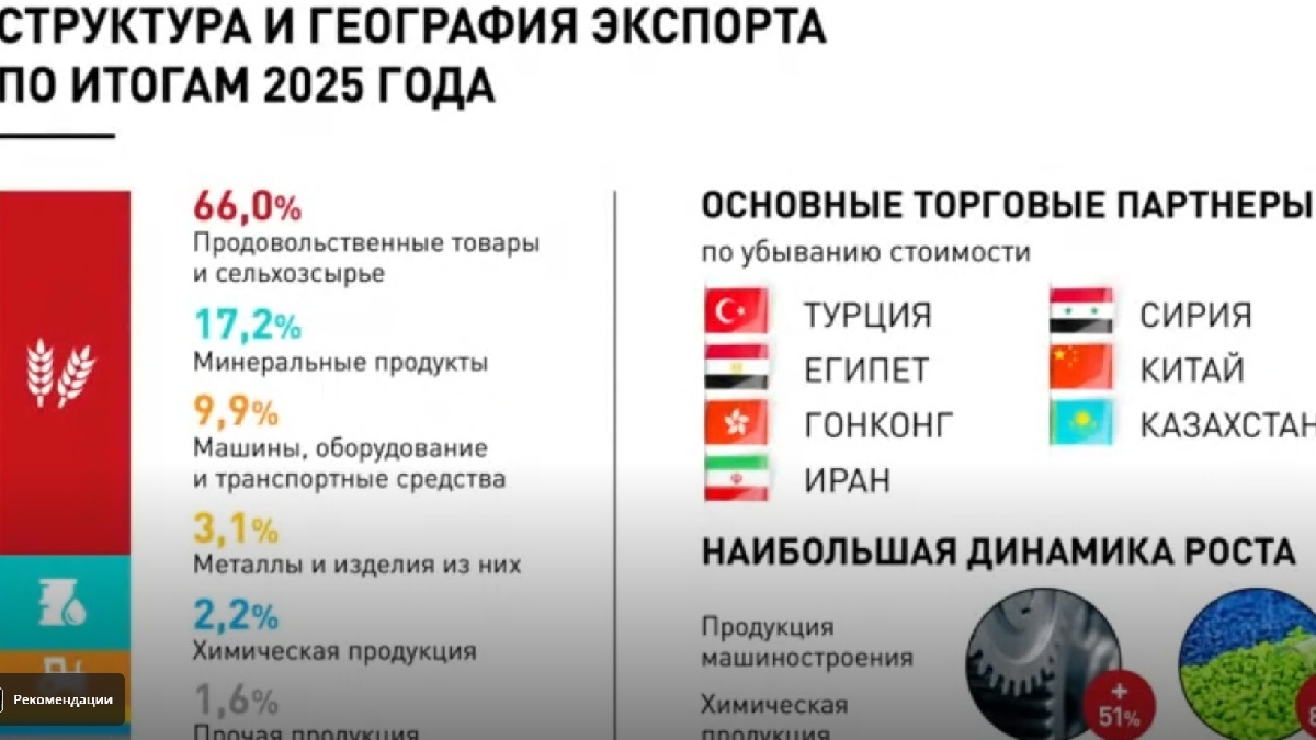 donland.ru