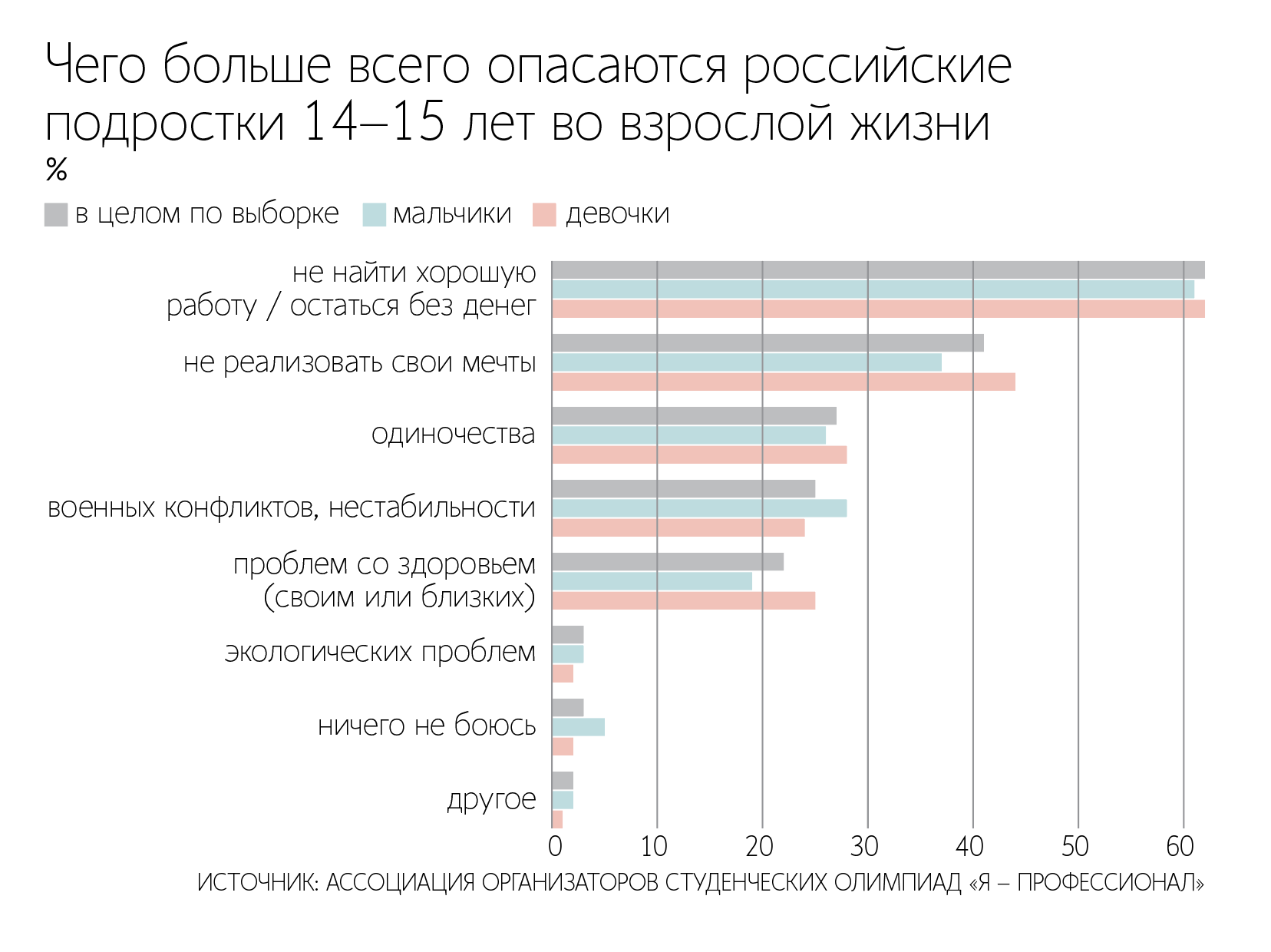 Максим Стулов / Ведомости