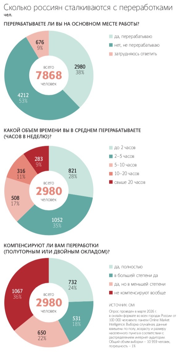 Кирилл Каллиников / РИА Новости