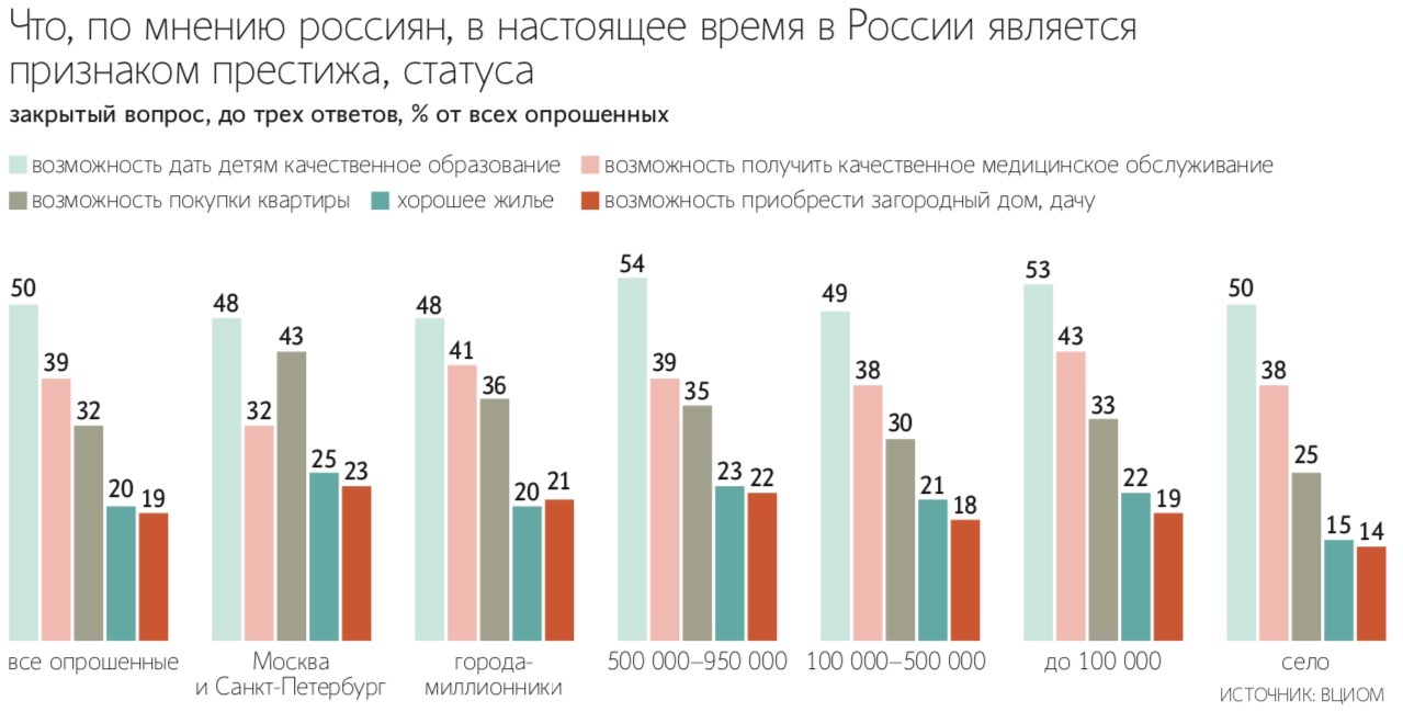 Максим Стулов / Ведомости