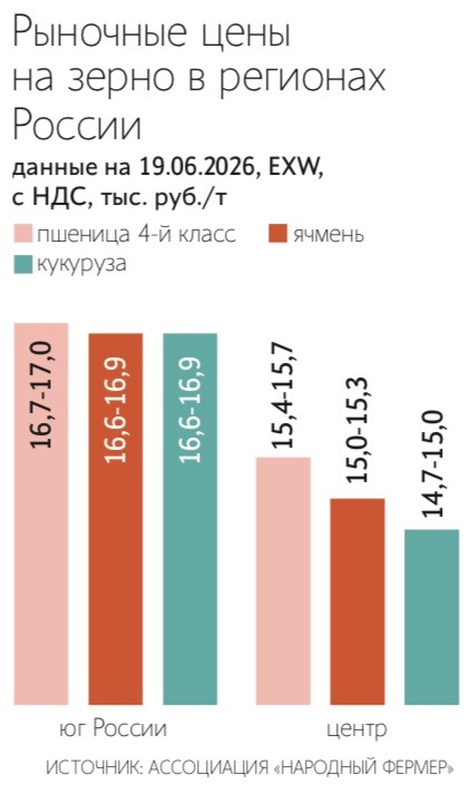 Александра Зотова / Ведомости